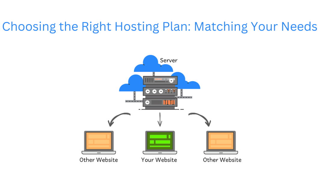 Choosing the Right Hosting Plan: Matching Your Needs